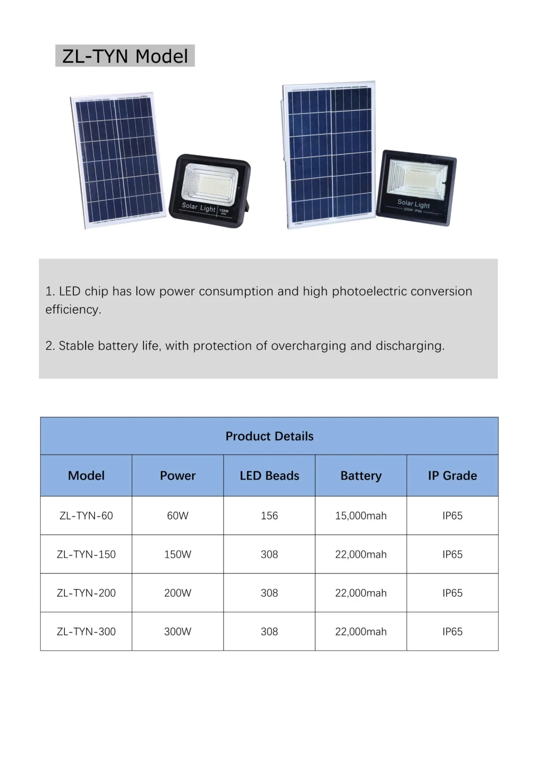 200W Lampu LED Surya Luar Ruangan 150W 300W Solar Flood Light 0