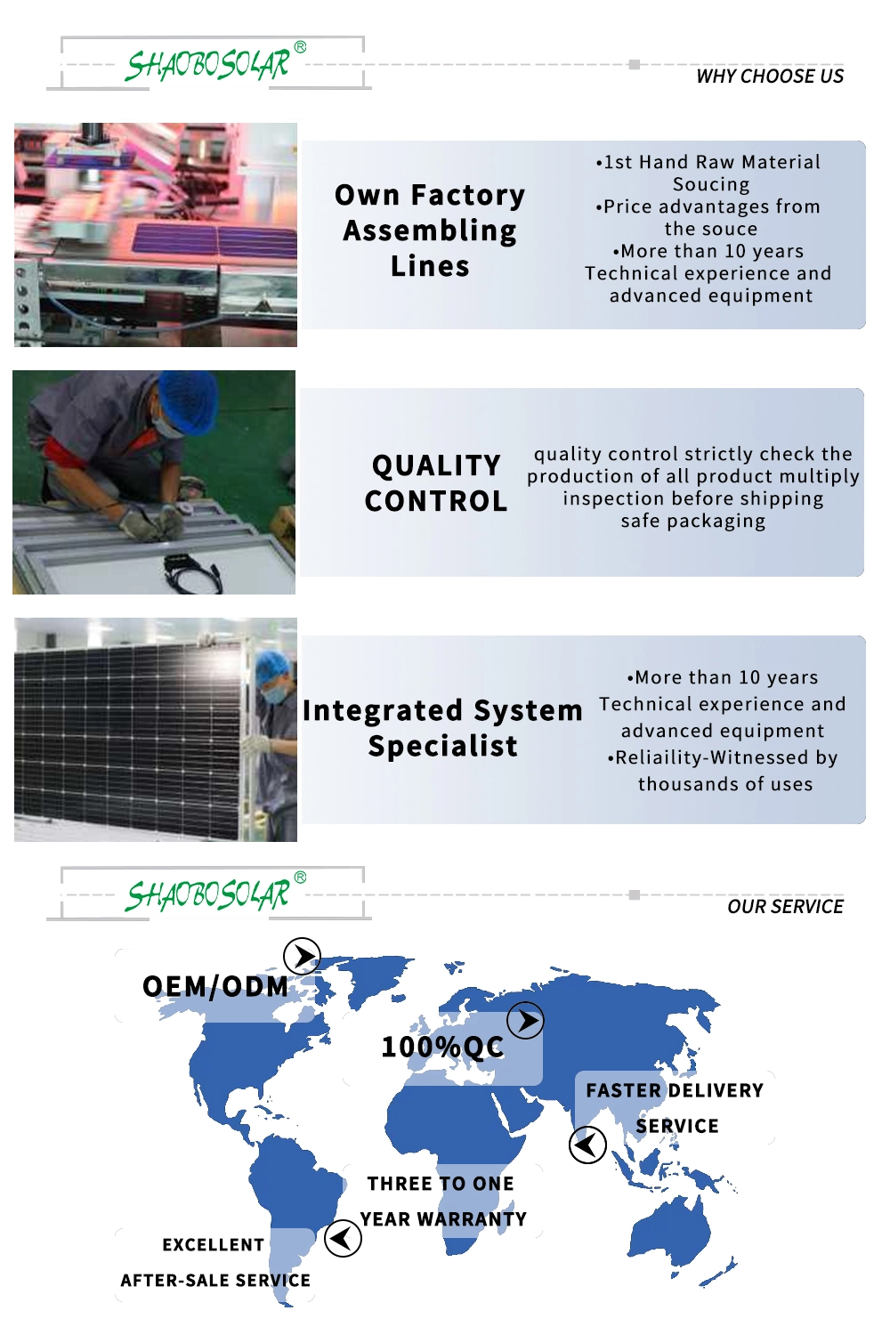 200W Lampu LED Surya Luar Ruangan 150W 300W Solar Flood Light 4