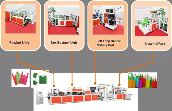Mesin Pembuat Kantong Kertas Otomatis Penuh 50HZ Non Woven Dengan Sertifikat CE