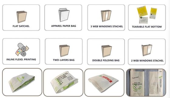 Mesin Pencetakan Flekso Berkecepatan Tinggi dengan Resolusi Tinggi