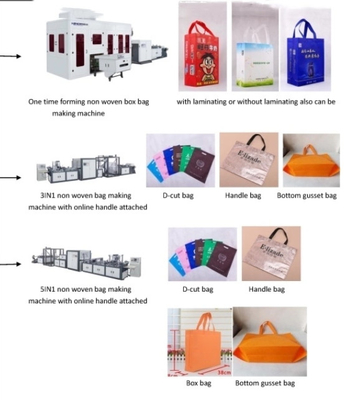 Mesin Pembuat Tas Pegangan Non Woven Sepenuhnya Otomatis Mesin Pembuat Tas Kain 380V