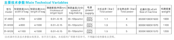 Servo/Melangkah non-stretch Tas Membuat Mesin untuk HDPE/LDPE/PP Film #30-100 Pcs/Min Kertas Medis Mesin Pembuat Kantong 220