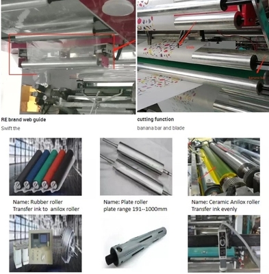 Mesin Cetak Flexo Untuk Label &amp; Gulungan Plastik Kertas: HJ 6-520 UV dengan 1/6 Harga Pabrik #50-520mm Lebar pencetakan