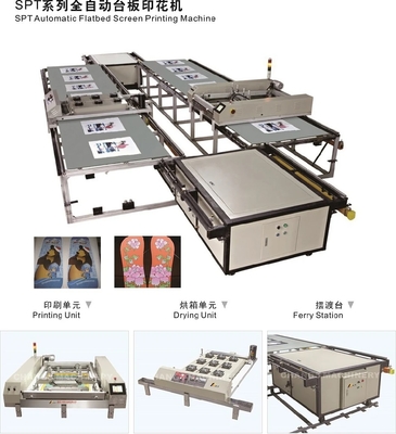 T-Shirt Automatic Flat Bed Screen Printing Machine Kain Pakaian Garmen