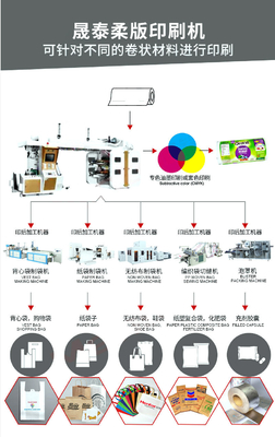 Mesin Cetak Flexographic Tipe Satelit Film Plastik Semi Otomatis